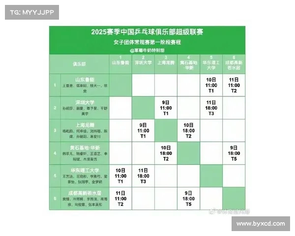 2025年全国体育赛事安排全面发布 各大比赛时间地点一览 2025年全国体育赛事安排全面发布 各大比赛时间地点一览