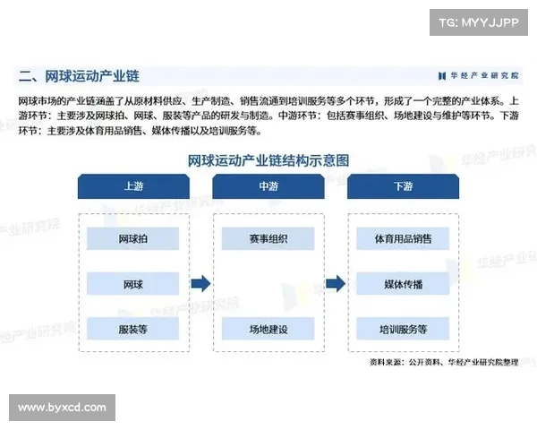 网球比赛数据分析:从技术统计到比赛策略的全面解读与趋势预测 网球比赛数据分析:从技术统计到比赛策略的全面解读与趋势预测
